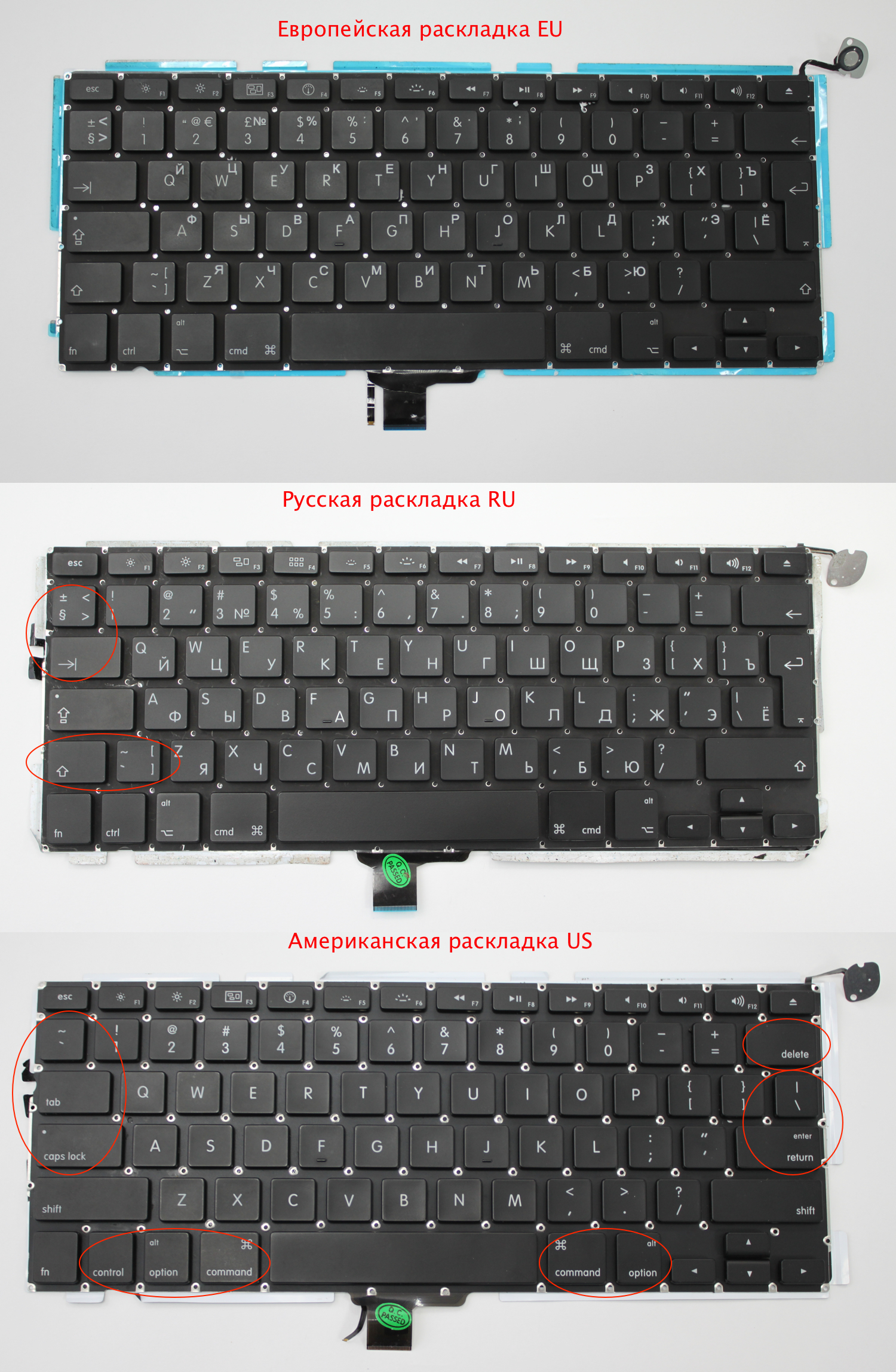 Отличие европейской, американской и русской клавиатуры (EU, US, RU)