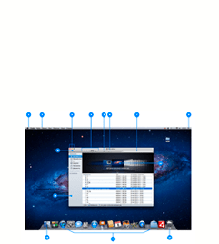 Статьи Работа с Mac OS